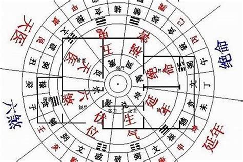 公司名字五行|公司名称吉凶